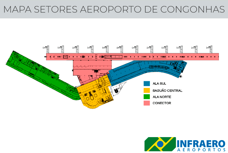 Mapa de setores - Aeroporto de Congonhas
